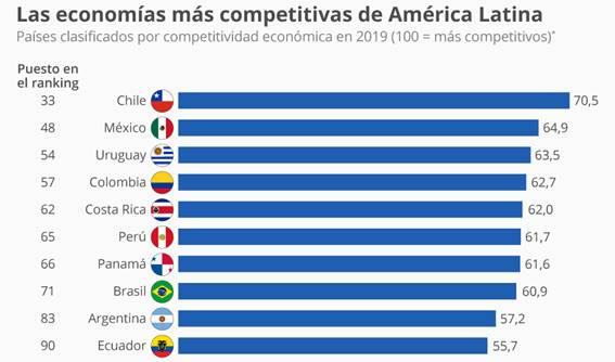 Gráfico, Gráfico de barras

Descripción generada automáticamente