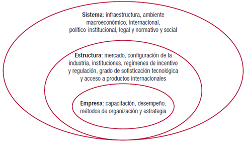 Diagrama, Texto

Descripción generada automáticamente