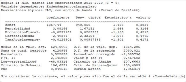 Tabla

Descripción generada automáticamente