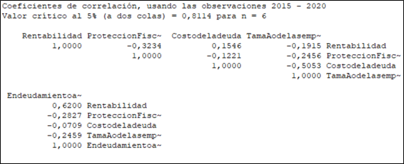 Interfaz de usuario gráfica, Texto, Aplicación

Descripción generada automáticamente